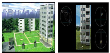 封閉式垃圾自動收集系統 城市環?？萍嫉撵o默革新者